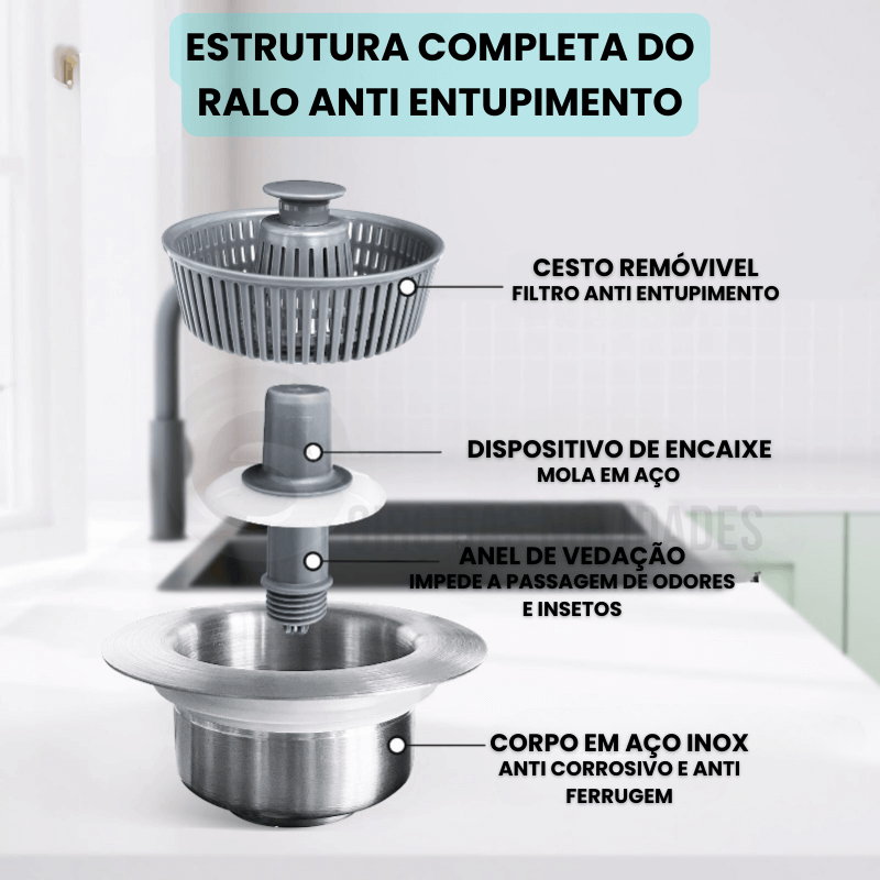 Ralo Anti Entupimento Drenus - Mega Desconto + Frete Grátis - Últimas Unidades