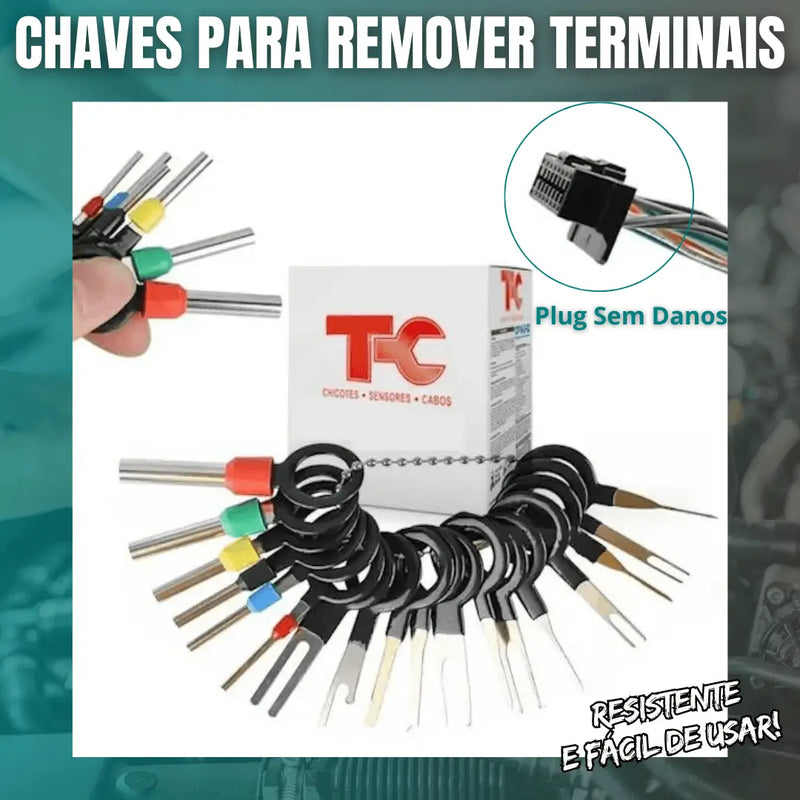 PlugSafe - Kit de Chaves para Remoção de Terminais