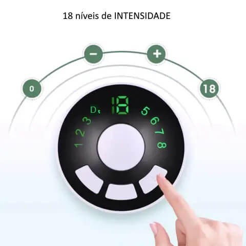 Almofada e Massageador com Sistema de Drenagem Linfática Ovelgo EMS